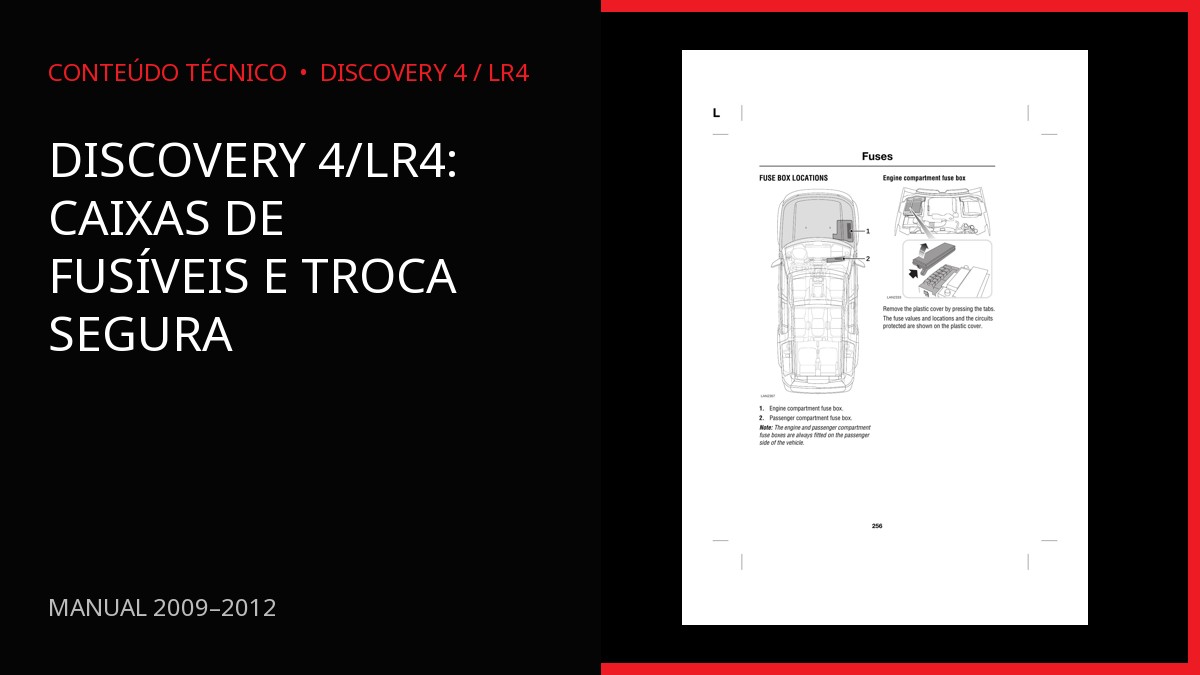 Discovery 4/LR4: caixas de fusíveis e troca segura