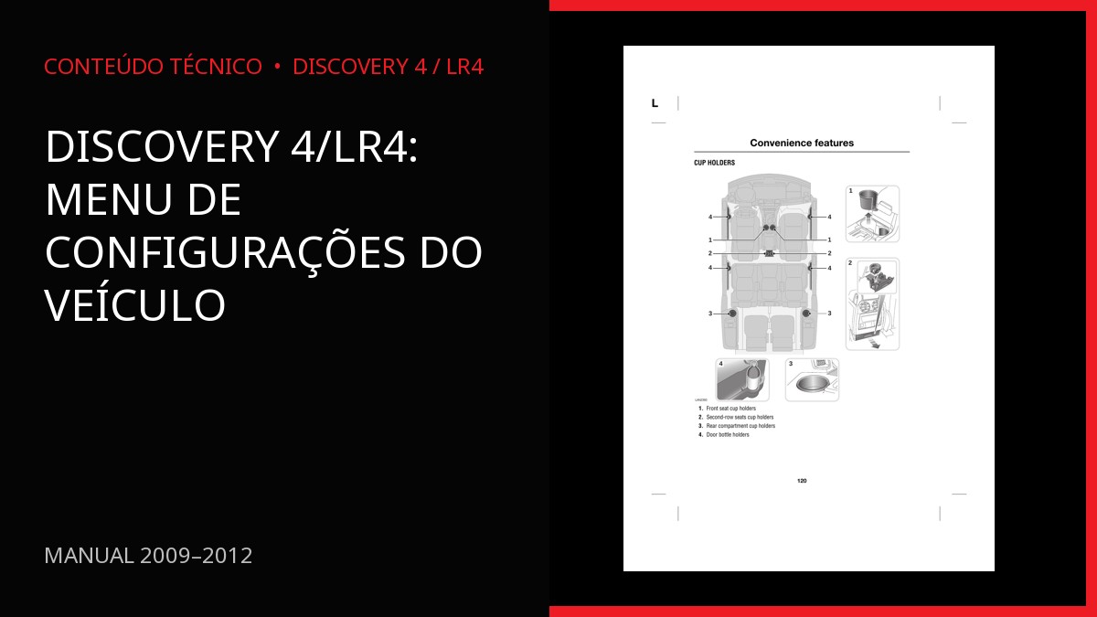 Discovery 4/LR4: menu de configurações do veículo