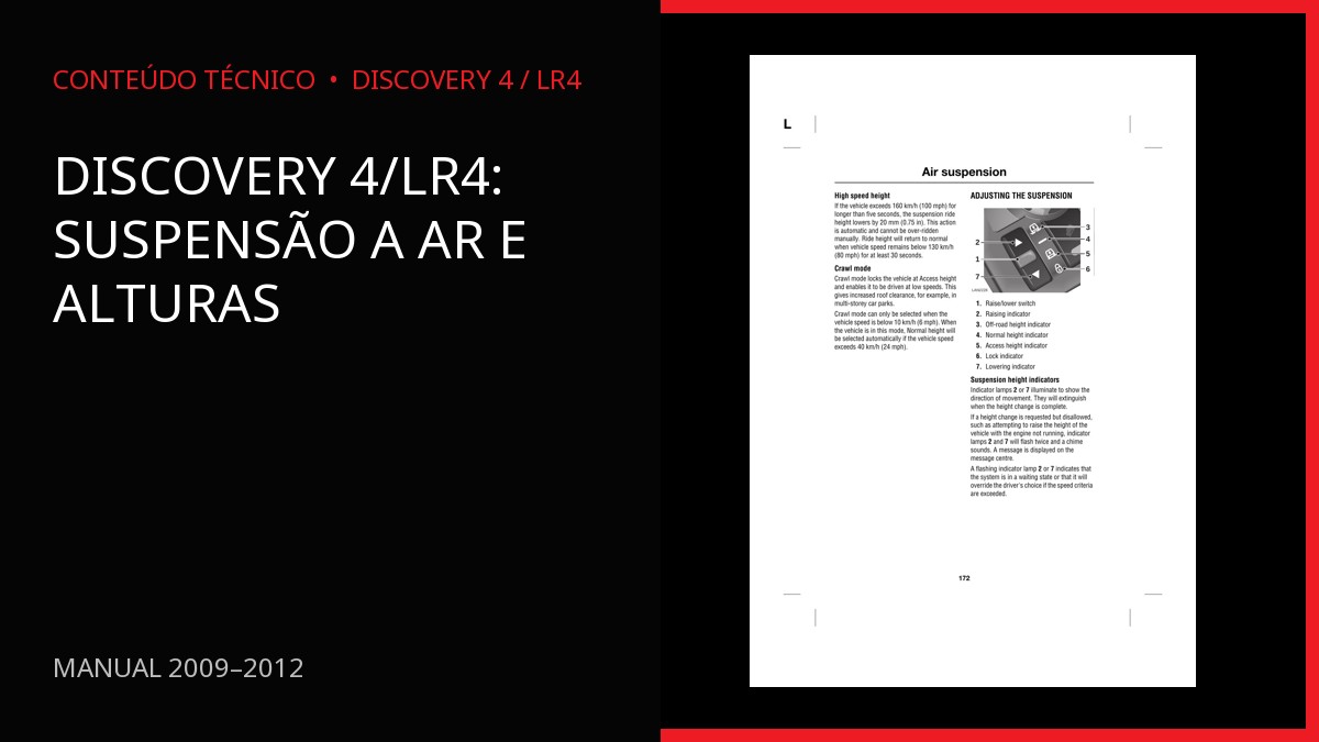 Discovery 4/LR4: suspensão a ar e alturas
