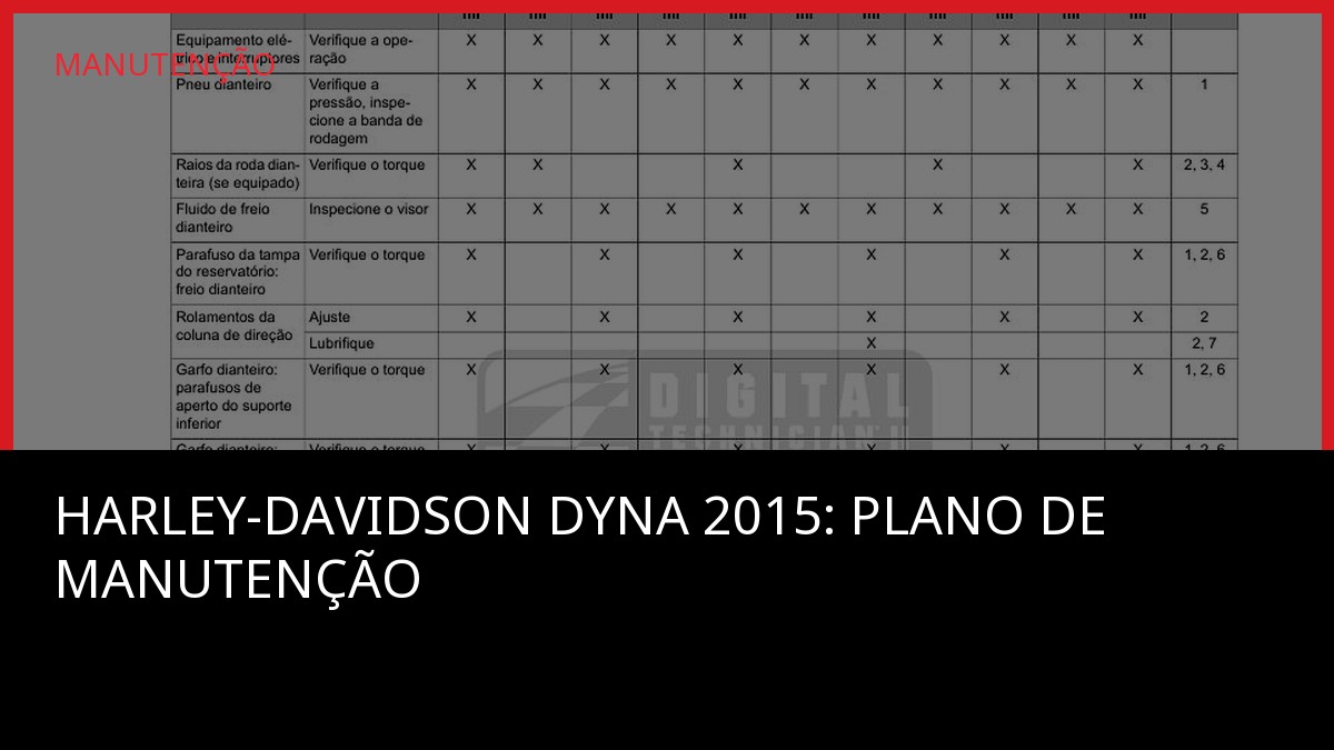 Harley-Davidson Dyna 2015: plano de manutenção