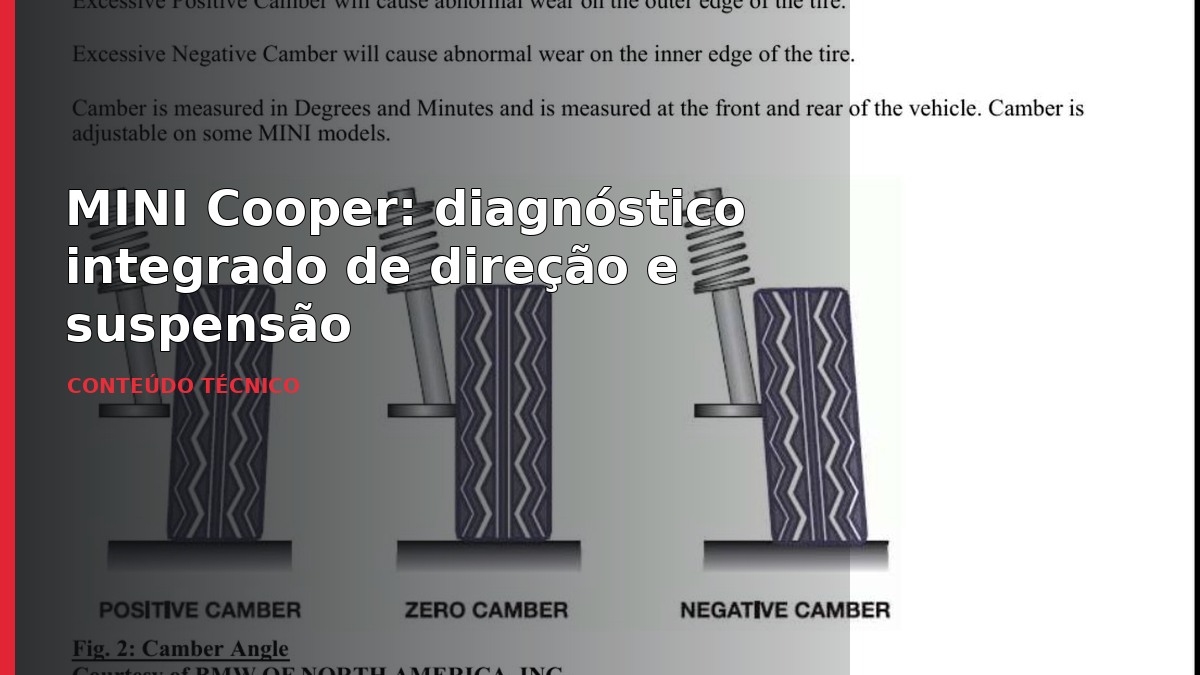 MINI Cooper: diagnóstico integrado de direção e suspensão