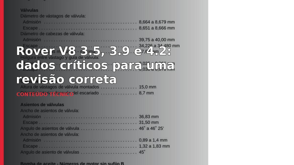 Rover V8 3.5, 3.9 e 4.2: dados críticos para uma revisão correta