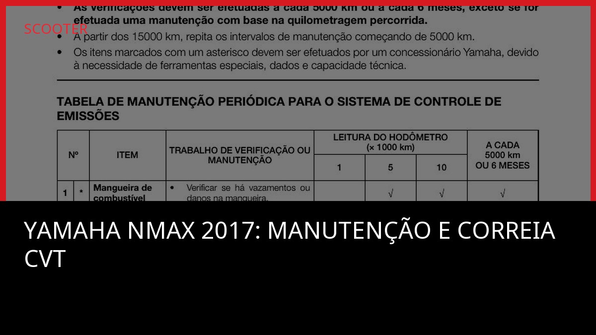 Yamaha NMAX 2017: manutenção e correia CVT