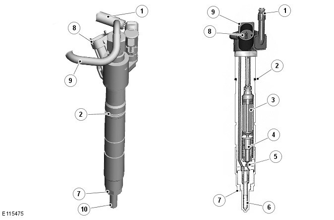 Injetor common rail em vista externa e em corte